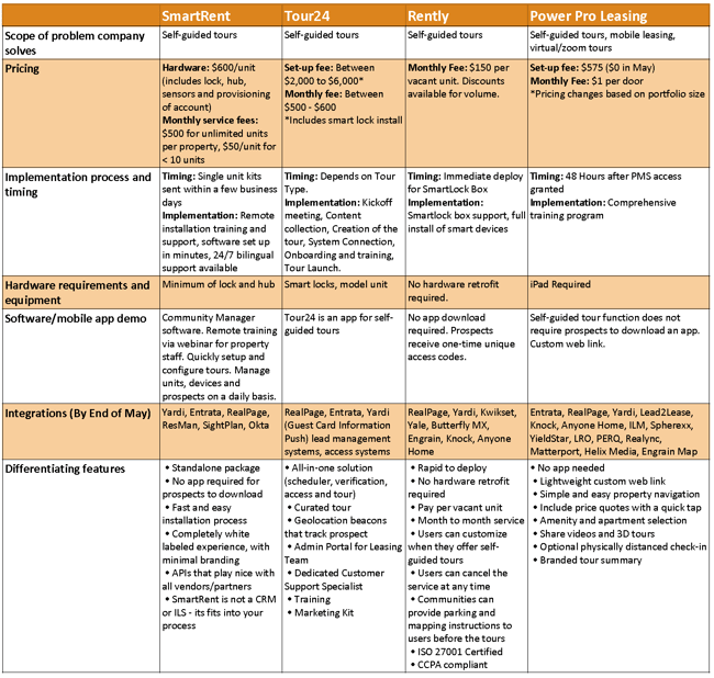 AIM 2020 Webinar Recap Grid 1 - April 30