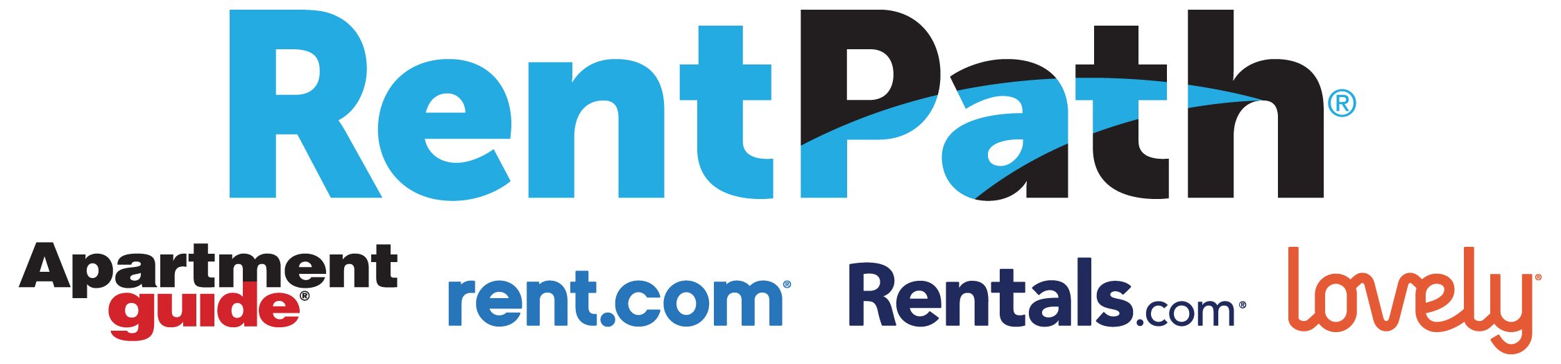 RentPath_AllBrands_Logo